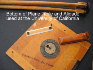 Bottom of Plane Table and Alidade used at the University of California